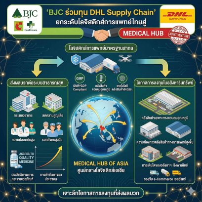 BJC ร่วมทุน DHL Supply Chain ยกระดับโลจิสติกส์การแพทย์ไทยสู่ Medical Hub แห่งเอเชีย เจาะลึกโอกาสการลงทุนที่ส่งผลบวกต่อระบบสาธารณสุขและอสังหาริมทรัพย์