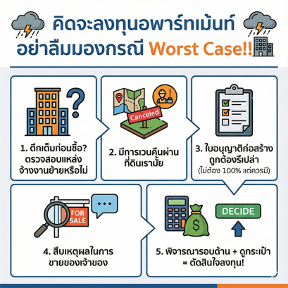 คิดจะลงทุนอพาร์ทเม้นท์ อย่าลืมมองกรณี Worst Case!!