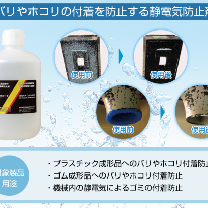 น้ำยากันไฟฟ้าสถิต