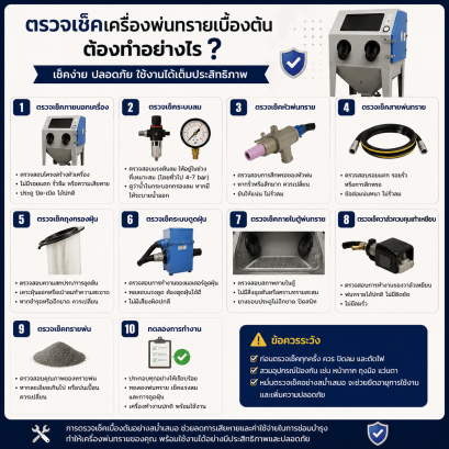 How to Perform a Basic Inspection on an Air Blasting Machine
