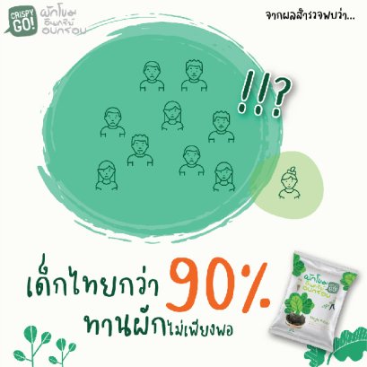 More than 90 percent of Thai children do not eat vegetables.