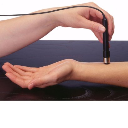 Ep.25 การประเมินประสิทธิภาพ