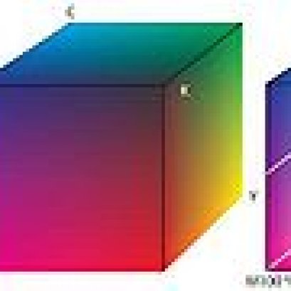 ระบบสี CMYK