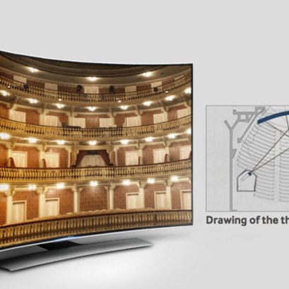 ทำไมต้องจอโค้ง! (เปรียบเทียบกับจอแบน)