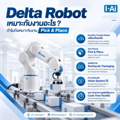 Delta Robot เหมาะกับงานอะไร