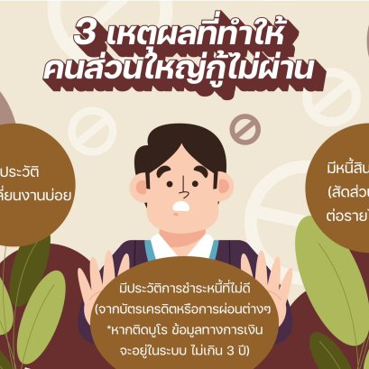 โปรดเลี่ยง 3 เหตุผลที่ทำให้กู้ไม่ผ่าน
