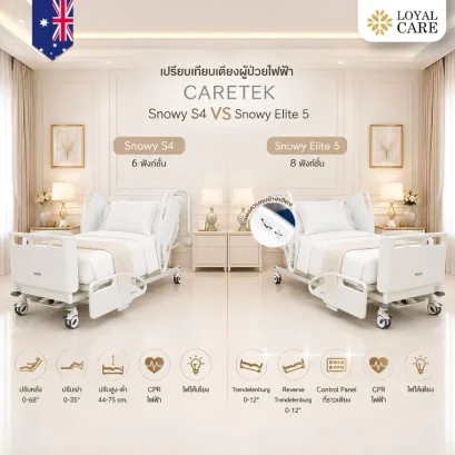 เปรียบเทียบเตียงไฟฟ้า Caretek Snowy S4 VS Snowy Elite 5 รุ่นเริ่มต้นกับรุ่นท็อป ต่างกันตรงไหน เลือกรุ่นไหนดี?