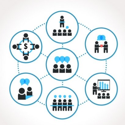 การตลาดภายในองค์กร บันไดขั้นแรกสู่การทำ Branding