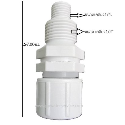 วาล์วกันกลับ Check Valve จ่ายสารเคมี /ปั๊มคลอรีน/ปั้มเคมี