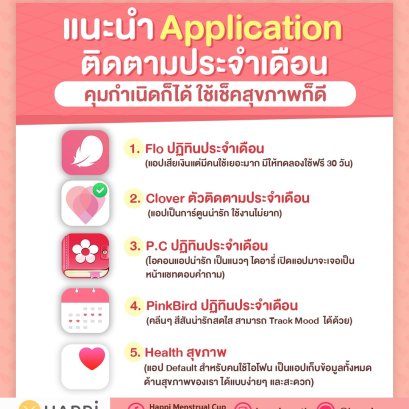 app ประจำเดือน