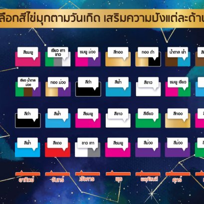 เลือกสีไข่มุกตามวันเกิด เสริมความปังแต่ละด้าน!!!