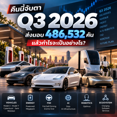Tesla Q3 2026 ส่งมอบ 486,532 คัน แล้วกำไรจะพุ่งแค่ไหน?
