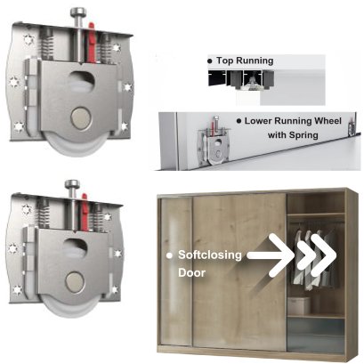 ชุดอุปกรณ์บานสไลด์ รุ่น Pocket Spring ระบบปิดนิ่มนวล