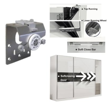 ชุดอุปกรณ์บานเลื่อน แบบซ่อนรางทับขอบ ระบบปิดนิ่มนวล