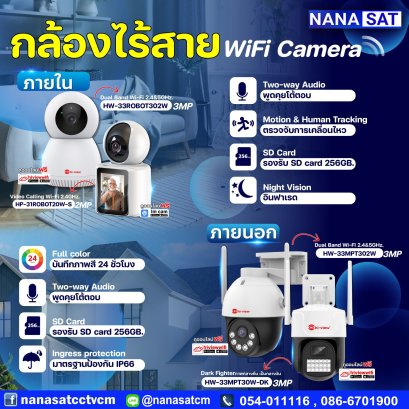 อยากติดกล้อง แต่ไม่อยากใช้เครื่องบันทึก?