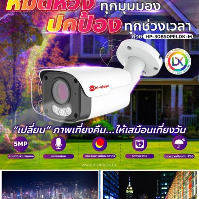 รีวิวติดตั้งกล้อชุดโปรโมชั่น ใหม่ DARK FIGHTER 5 MP