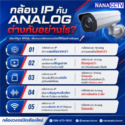 แล้วกล้อง IP กับ กล้อง  Analog  ต่างกันอย่างไร กล้องวงจรปิดเชียงใหม่