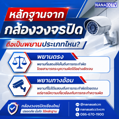 ข้อมูลหลักฐานจากกล้องวงจรปิด ใช้เป็นพยานประเภทใด?