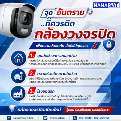 จุดอันตราย ..ที่ควรติดตั้งกล้องวงจรปิด กล้องวงจรปิดเชียงใหม่