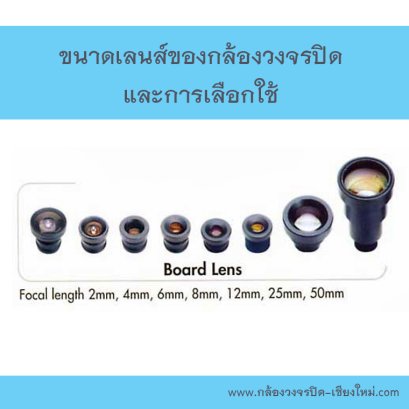 ขนาดเลนส์ของกล้องวงจรปิดและการเลือกใช้ - กล้องวงจรปิดเชียงใหม่