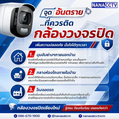 จุดอันตราย ..ที่ควรติดตั้งกล้องวงจรปิด กล้องวงจรปิดเชียงใหม่