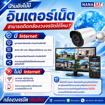 บ้านที่ยังไม่มี "อินเตอร์เน็ต" สามารถติดกล้องวงจรปิดได้ไหม?