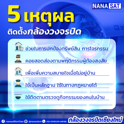กล้องวงจรปิดเชียงใหม่