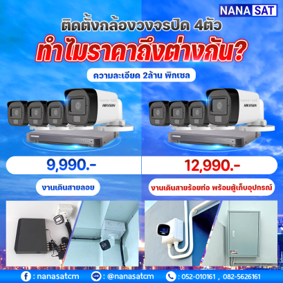 กล้องวงจรปิดเชียงใหม่