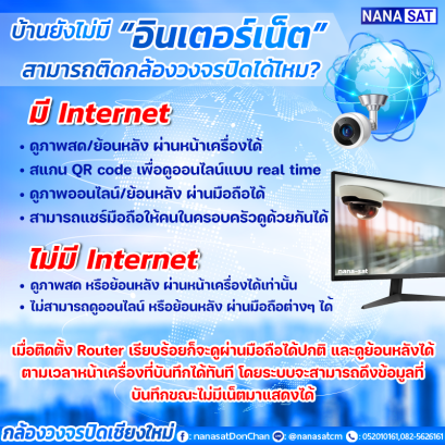 กล้องวงจรปิดเชียงใหม่