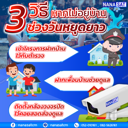 กล้องวงจรปิดเชียงใหม่