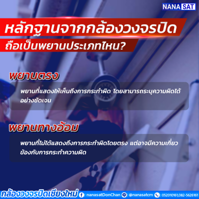 กล้องวงจรปิดเชียงใหม่