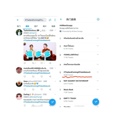 13 พฤศจิกายน 2020 Thailand Coming สัมภาษณ์นักแสดงชื่อดังอย่าง ฟลุ้ค ณธัช ศิริพงษ์ธร ดังนั้นวิดีโอดังกล่าวจึงพุ่งขึ้นสู่อันดับต้น ๆ ของรายการค้นหา Twitter ของประเทศไทยอย่างรวดเร็วในทันทีที่เปิดตัว