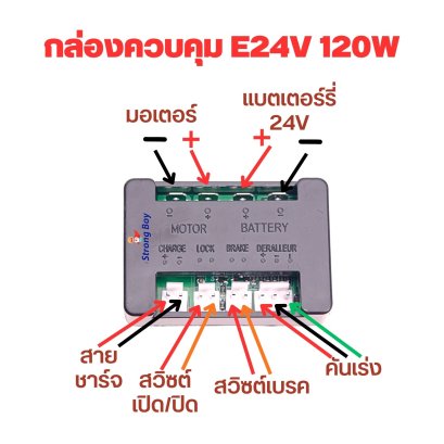คู่มือกล่องควบคุม E24v120W
