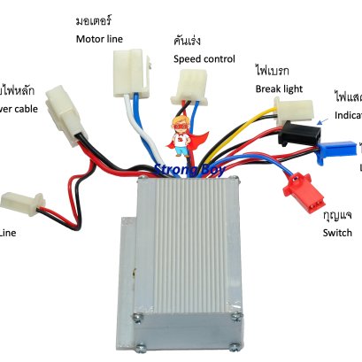 คู่มือ กล่องควบคุม ECU24V250W