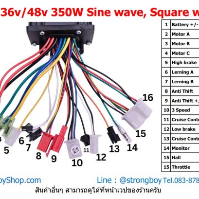 คู่มือ กล่องควบคุม ECU36/48V350W Sine Wave