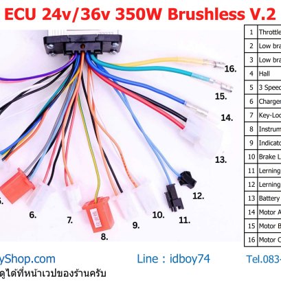คู่มือ กล่องควบคุม มอเตอร์บัสเลส 24V 36V 350W Version 2