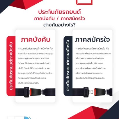 ประกันรถยนต์ภาคบังคับ / ภาคสมัครใจ ต่างกันอย่างไร?