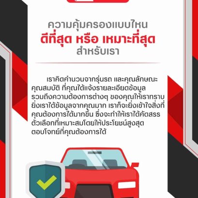 ความคุ้มครองแบบไหนดีที่สุด เหมาะที่สุด 