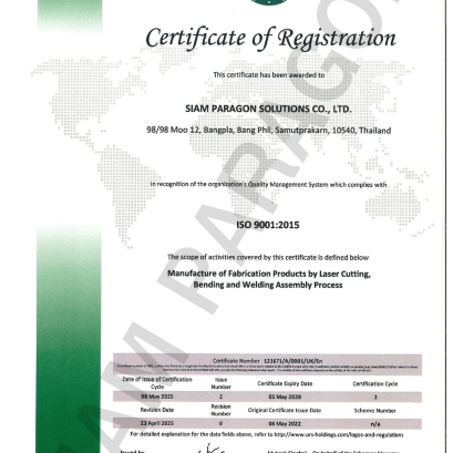 ISO 9001 กับมาตรฐานคุณภาพงาน