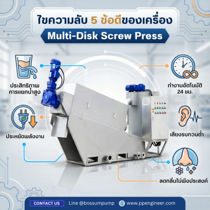 5 เหตุผลที่โรงงานยุคใหม่หันมาใช้ Screw Press  