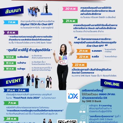 SME D Bank จัดเต็มโปรแกรมสินเชื่อและตลาดดิจิทัลตลอดเดือนแห่งความรัก