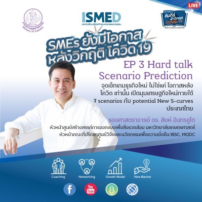 Fitbiz Podcast - SMEs ยังมีโอกาส EP.3