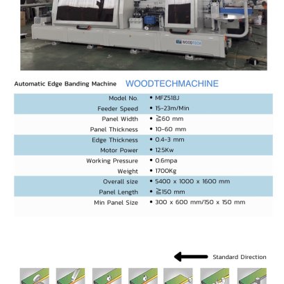 Automatic Edge Banding Machine