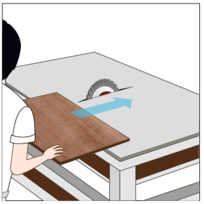 วิธีการใช้งานไม้ปาร์ติเกิลเคลือบเมลามีน