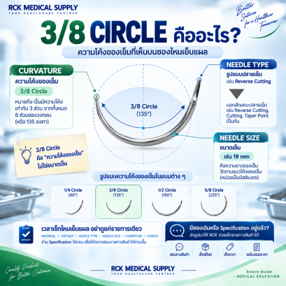 3/8 Circle คืออะไร?