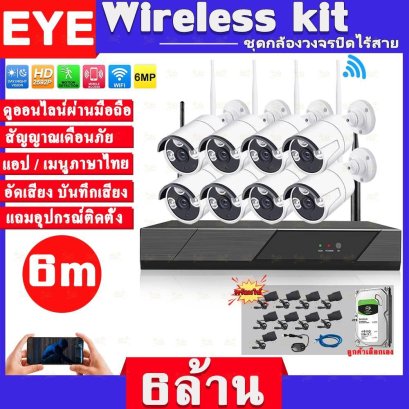 กล้องวงจรปิดราคาถูก