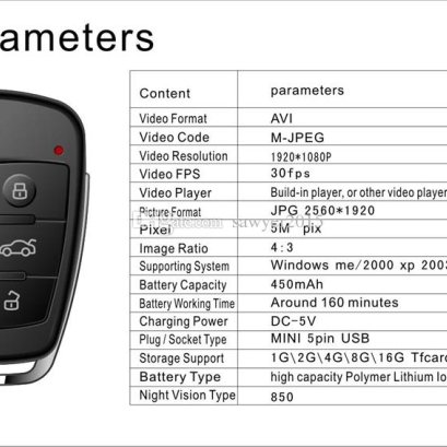 กุญแจรถถ่ายวีดีโอได้ ภาพพร้อมเสียง เก็บหลักฐานในรูปทรง กุญแจรถ รีโมท