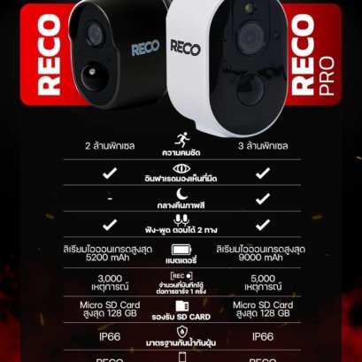 reco-cctv-camera