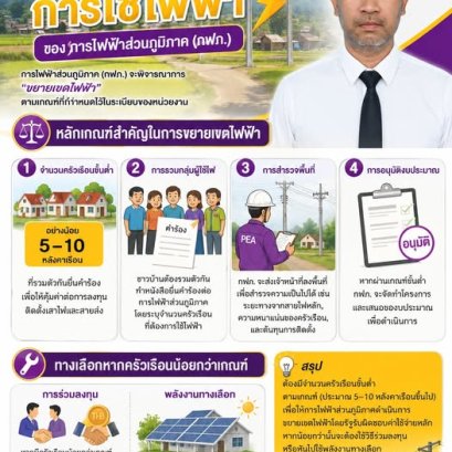 ขยายเขตไฟฟ้าต้องมีบ้านกี่หลัง? เปิดหลักเกณฑ์การไฟฟ้าส่วนภูมิภาคที่ควรรู้