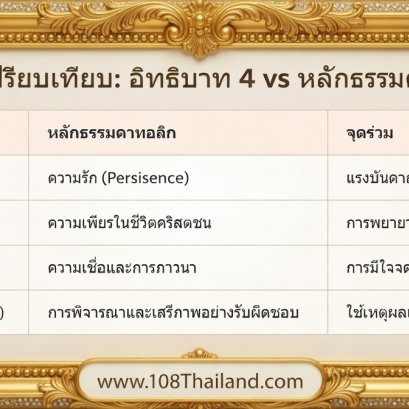 อิทธิบาท 4 vs หลักธรรมคาทอลิก: Universal Path to Goodness